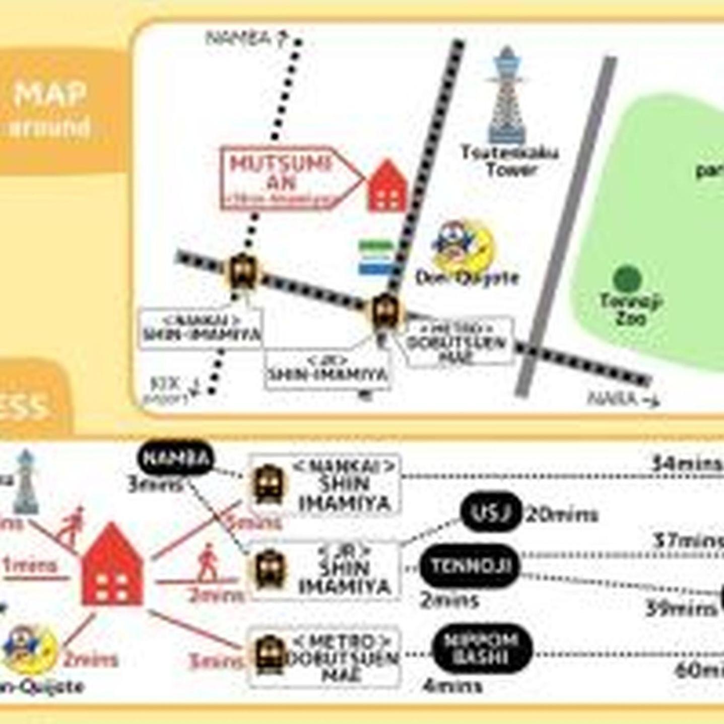 Appartement むつみ庵新今宮703